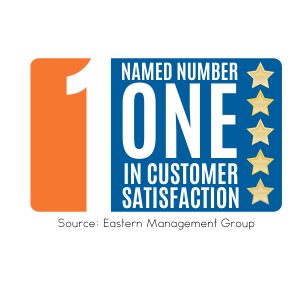 Sangoma's SIPStation Named Number One In Customer Satisfaction